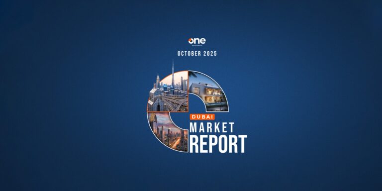 Market report October
